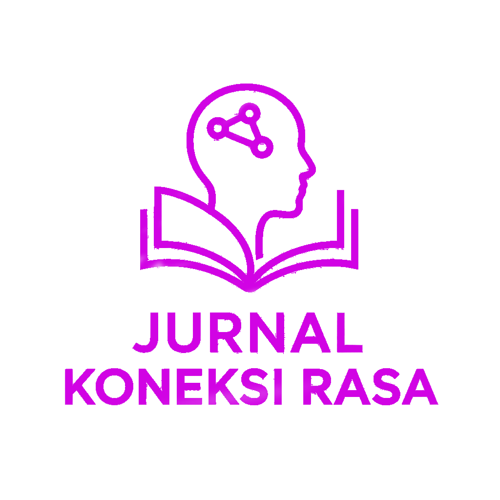 Koneksi pikiran dalam pengetahuan yang bermakna